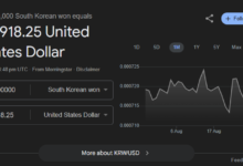 Understanding 45.6 Million Won to USD: A Complete Guide 45.6 Million Won to USD